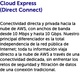 Cloud Express (Direct Connect) Conectividad directa y privada hacia la nube de AWS, con anchos de banda desde 10 Mbps y hasta 10 Gbps. Nuestro principal diferenciador es la total independencia de la red pública de Internet; toda tu información viaja directo a la nube de AWS a través de una conectividad dedicada, sin enfrentar los retos de seguridad y filtración de datos de una conexión tradicional. 